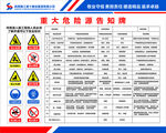 重大危险源告知牌