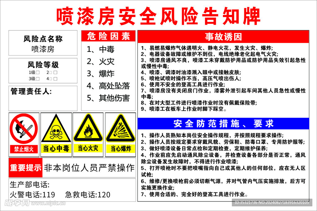 喷漆房安全风险告知牌