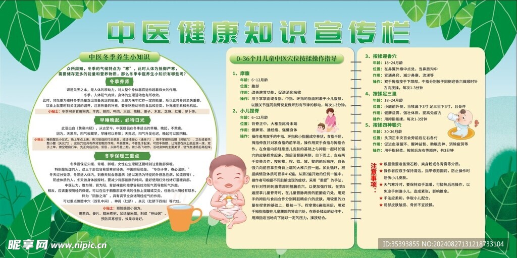 中医健康知识宣传栏