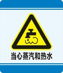 当心蒸汽和热水