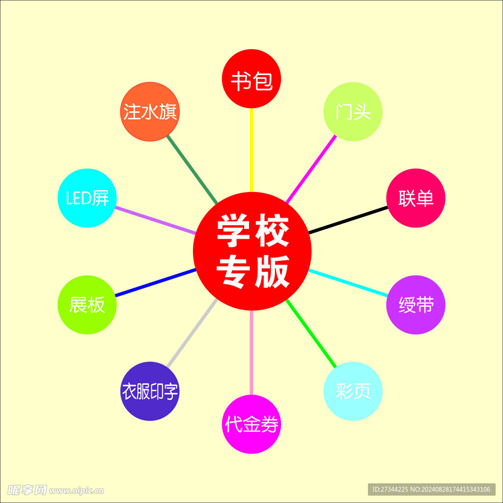 学校专版