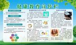健康教育宣传栏
