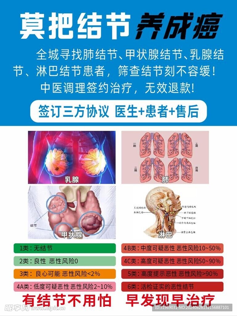 肺结节 甲状腺结节