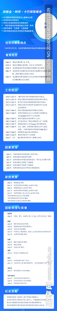 人物简介