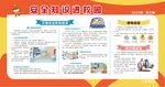安全宣传栏