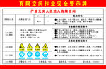 有限空间告知 牌