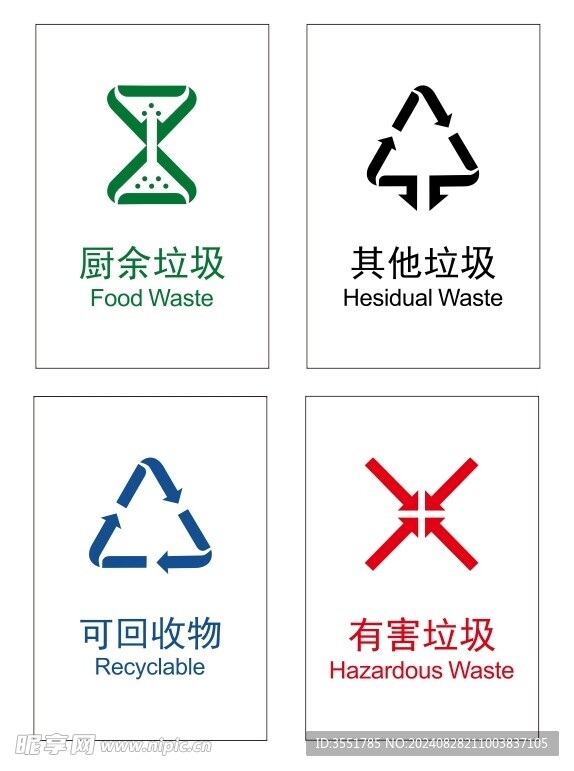 垃圾分类