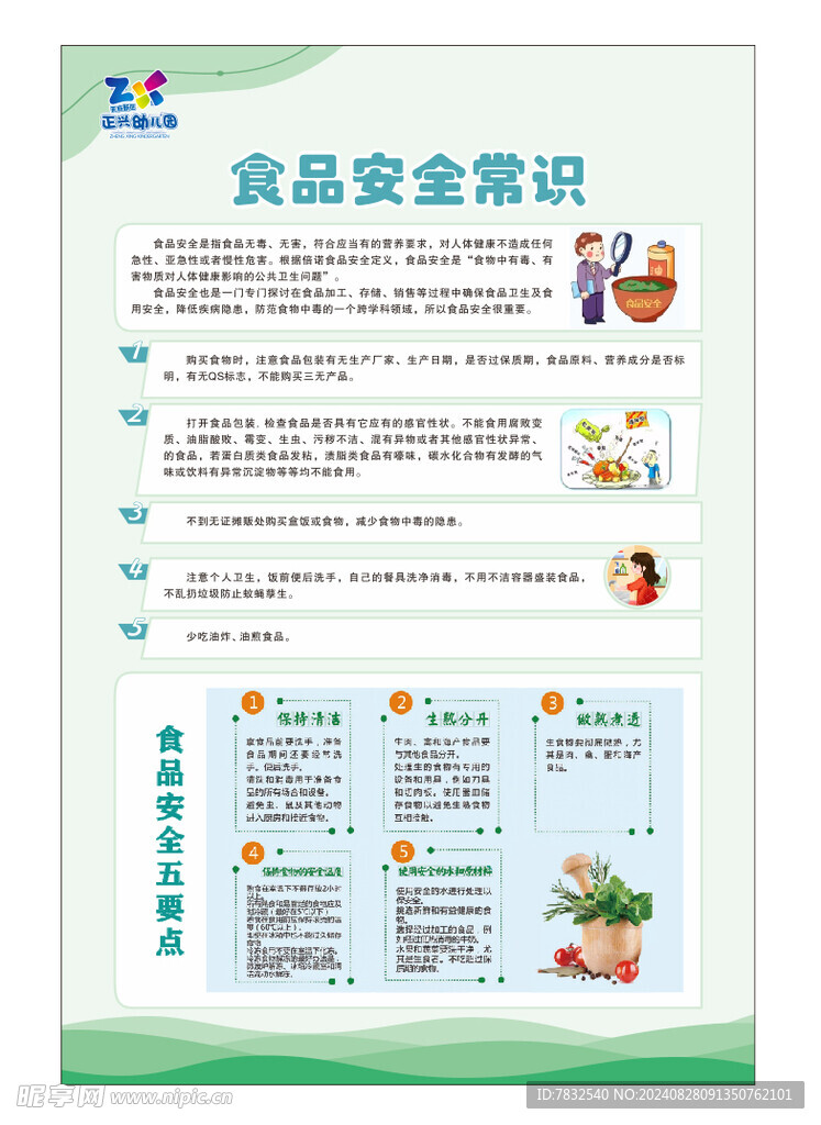 食品安全常识  五要点