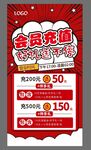 会员充值海报