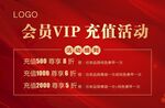 会员VIP充值活动