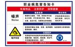 职业病危害告知卡图片