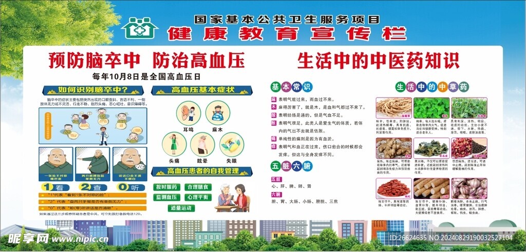 健康教育宣传栏
