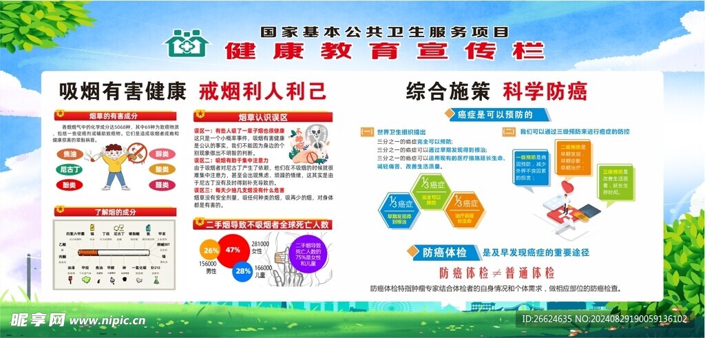 健康教育宣传栏