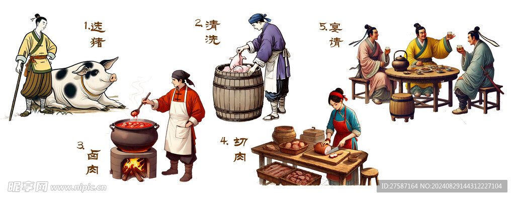 卤肉过程