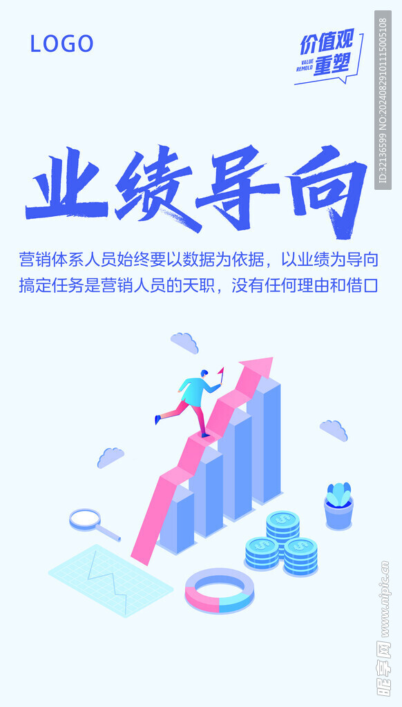 业绩导向