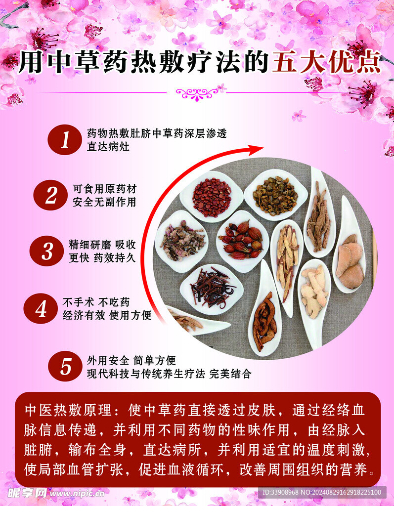 中草药热敷优点