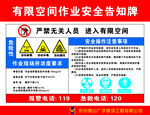 有限空间  重大危险源公示牌