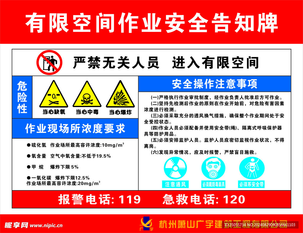 有限空间  重大危险源公示牌