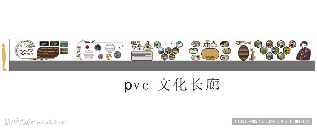 pvc文化墙