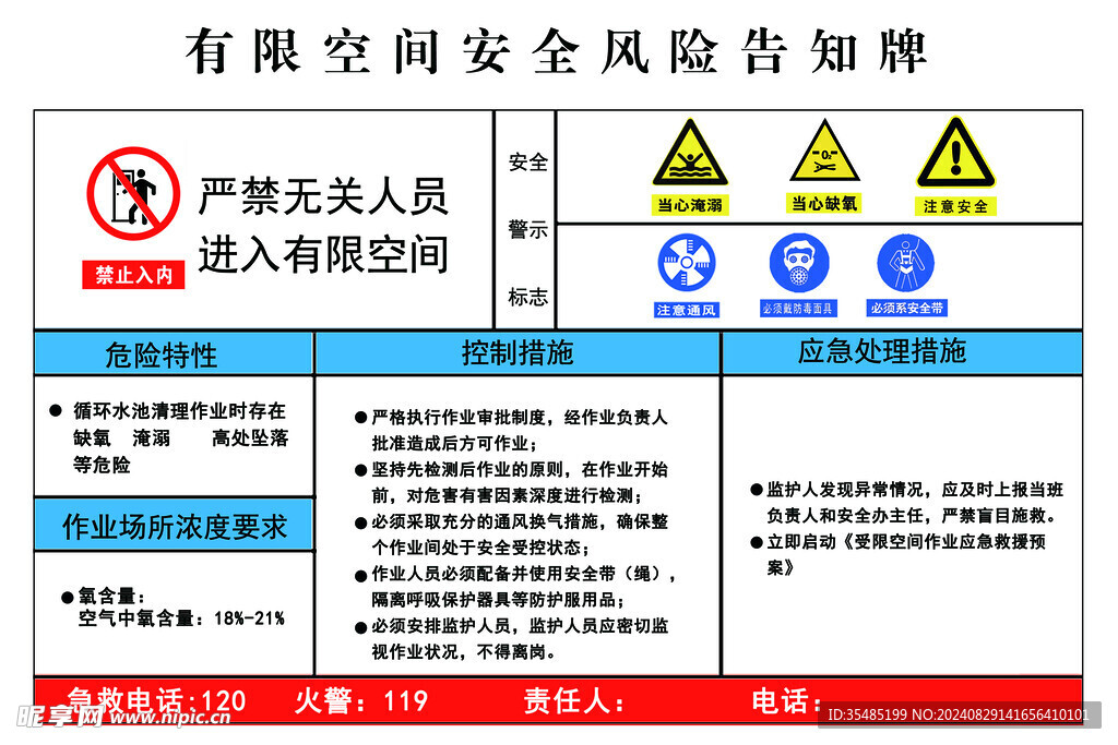 有限空间安全风险告知牌