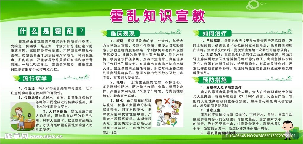 健康教育宣传栏