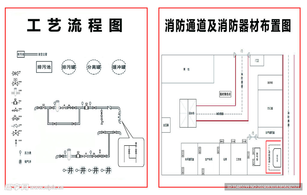 工艺流程图 消防通道疏散图