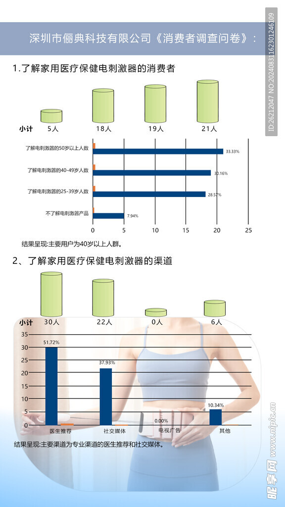 比例图海报