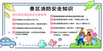 景区消防安全知识