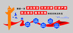 统计文化墙