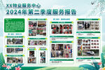 物业服务报告背景板公示栏