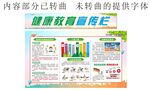 宣传栏