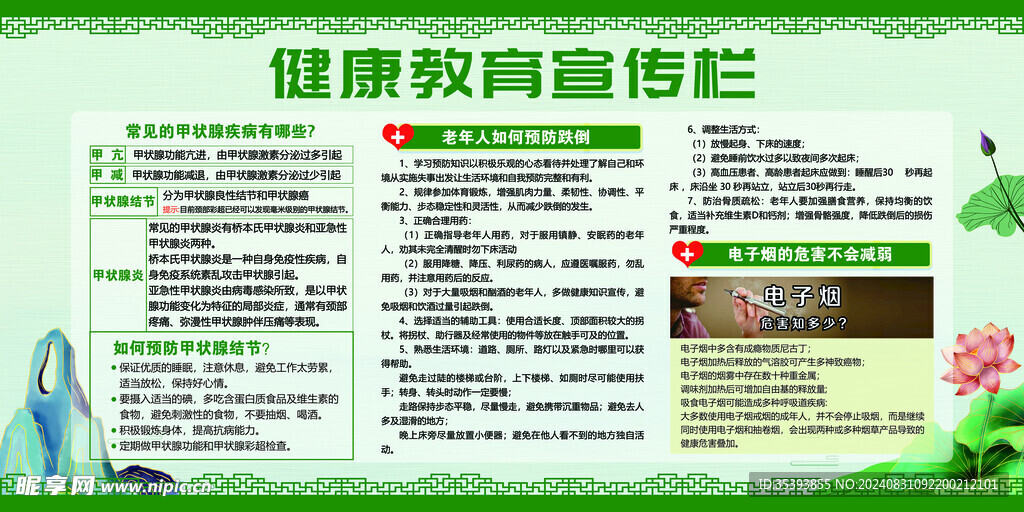 健康教育宣传栏