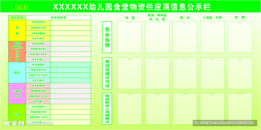 学校食堂物资供应商信息公示栏 