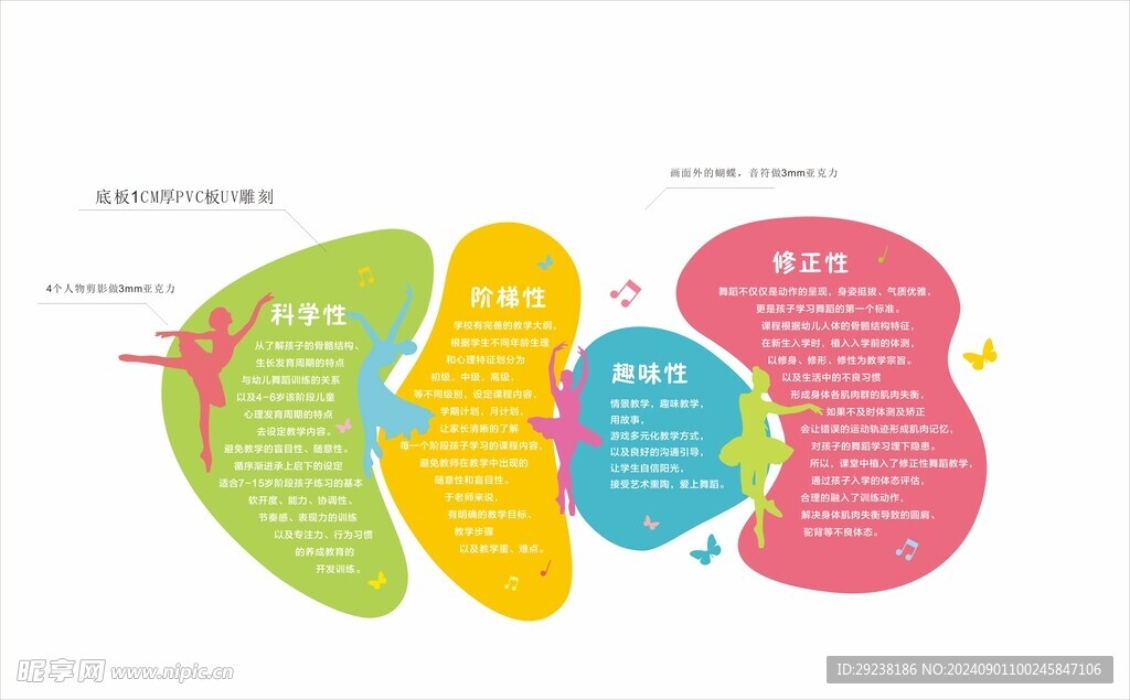 舞蹈班理念
