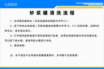 干混砂浆罐清洗流程