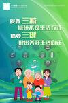 2024全民健康生活方式海报