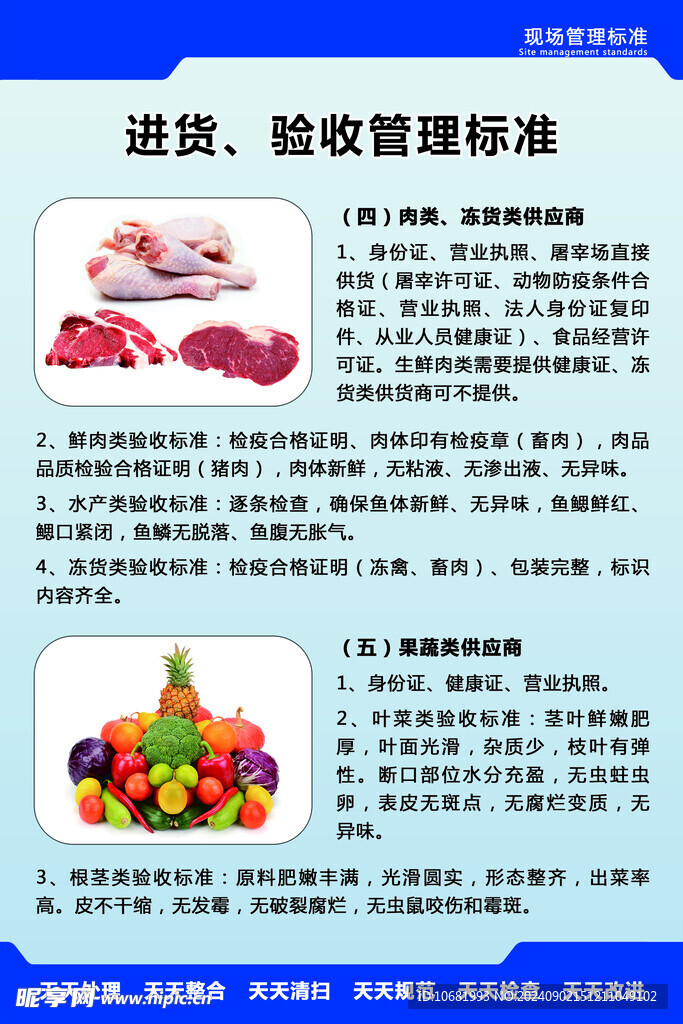 进货验收管理标准