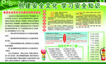 企业安全文化宣传
