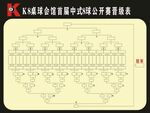 台球比赛晋级表