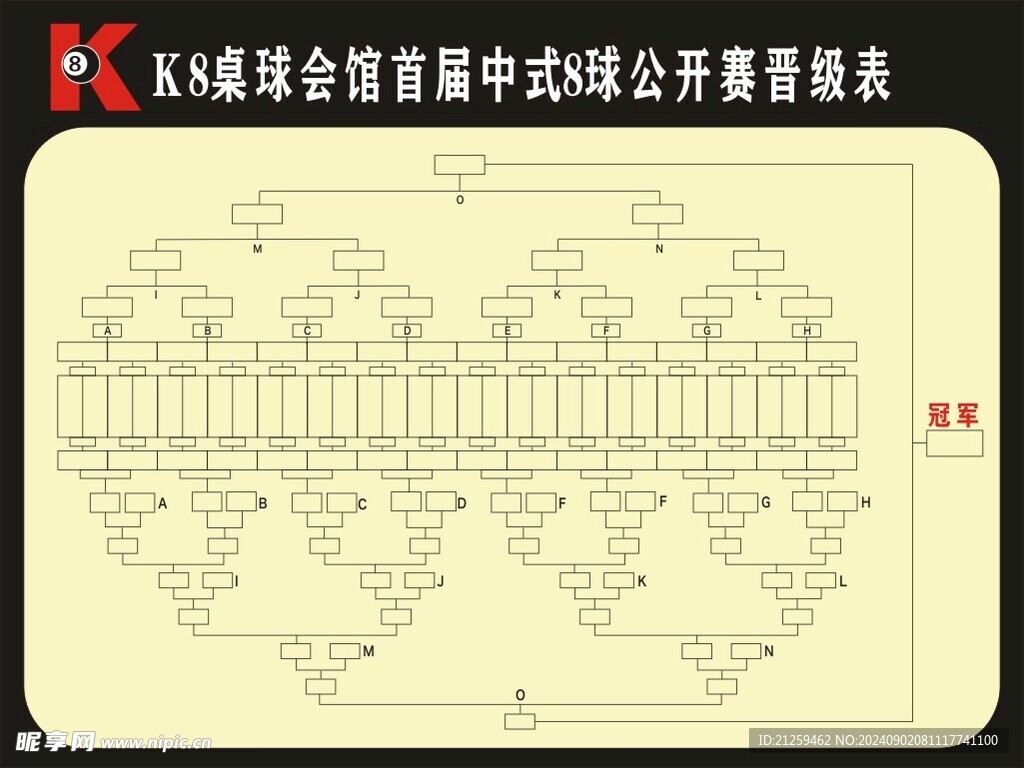 台球比赛晋级表