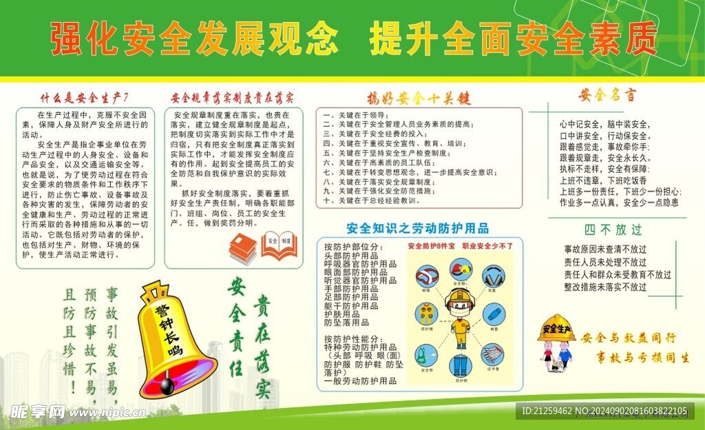 安全月宣传栏