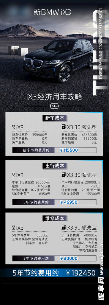 iX3用车攻略