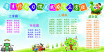 学生行为习惯三字经