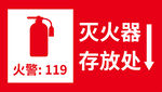 灭火器存放处