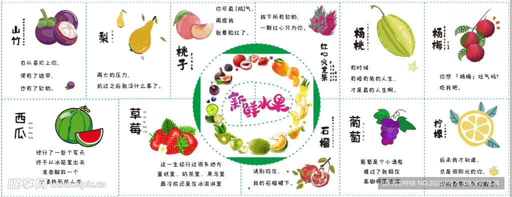 新鲜水果