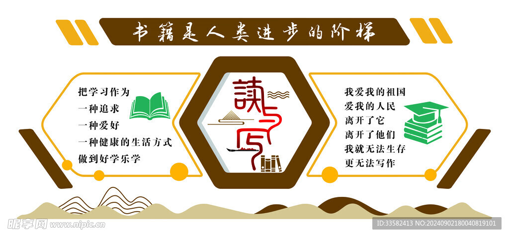 读与写