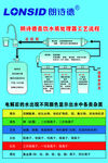 朗诗德直饮水质处理器工艺流程