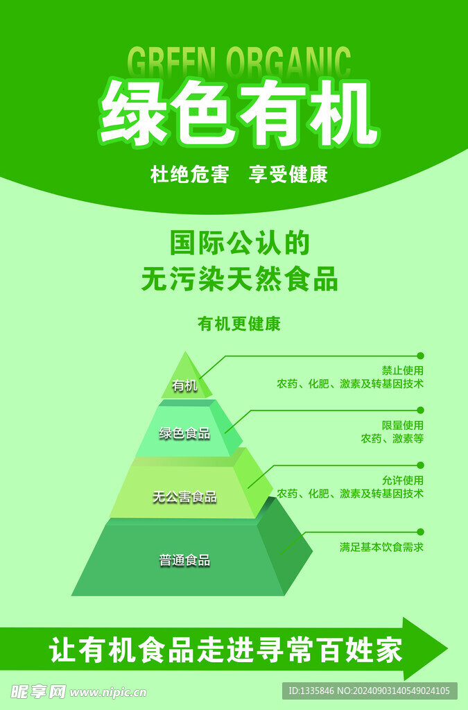 绿色有机