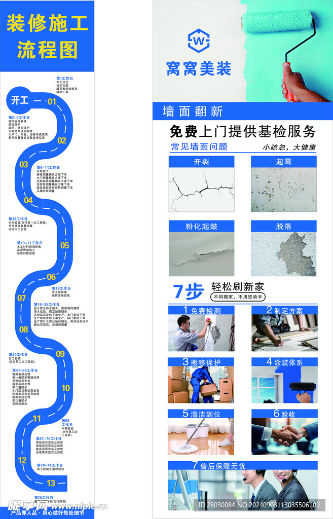 装修施工流程图 墙面翻新