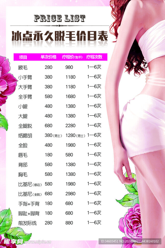 皮肤管理海报